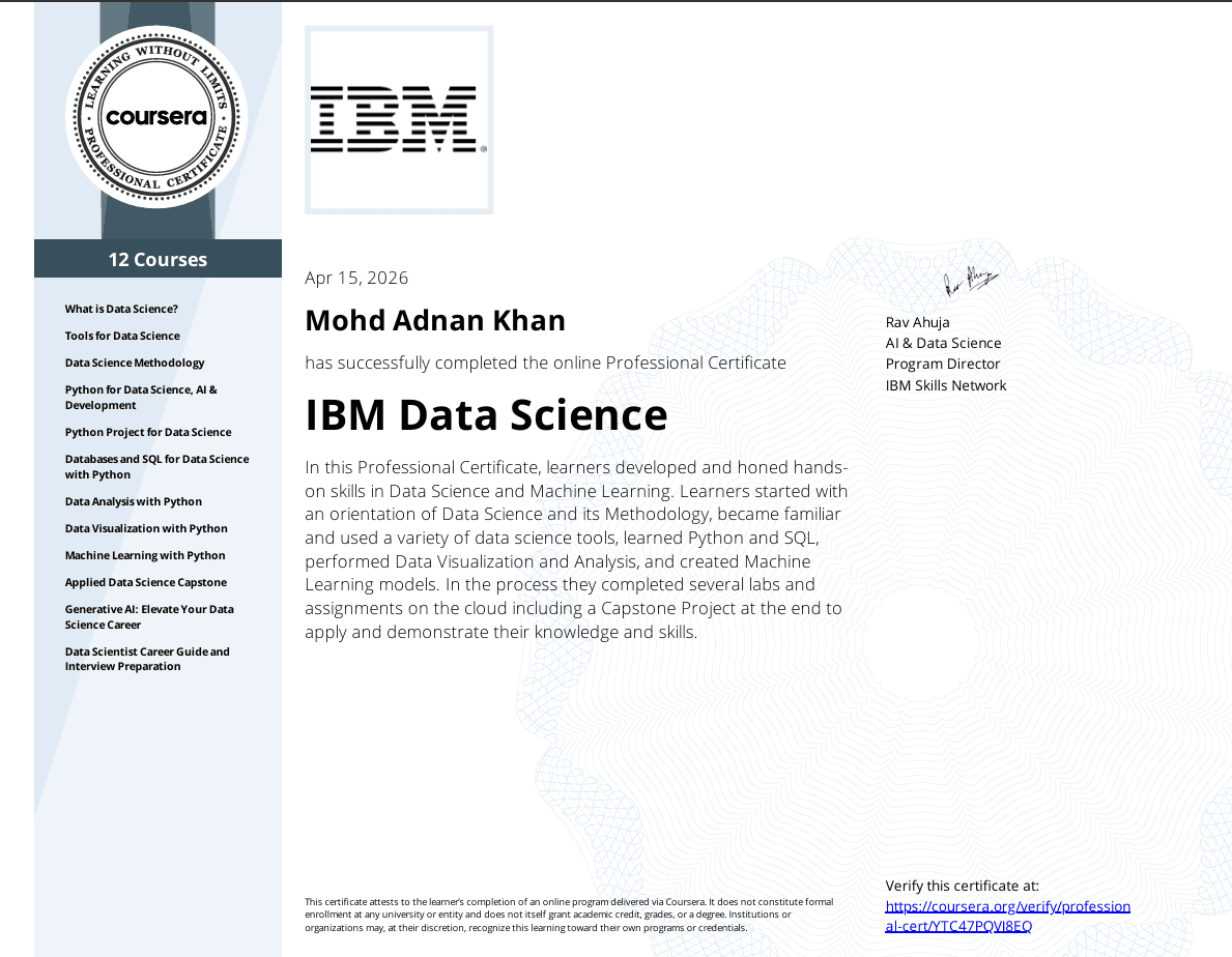 IBM Data Science Professional Certificate